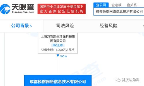 爱回收成立成都悦榕网络公司，拓展环保咨询服务新领域